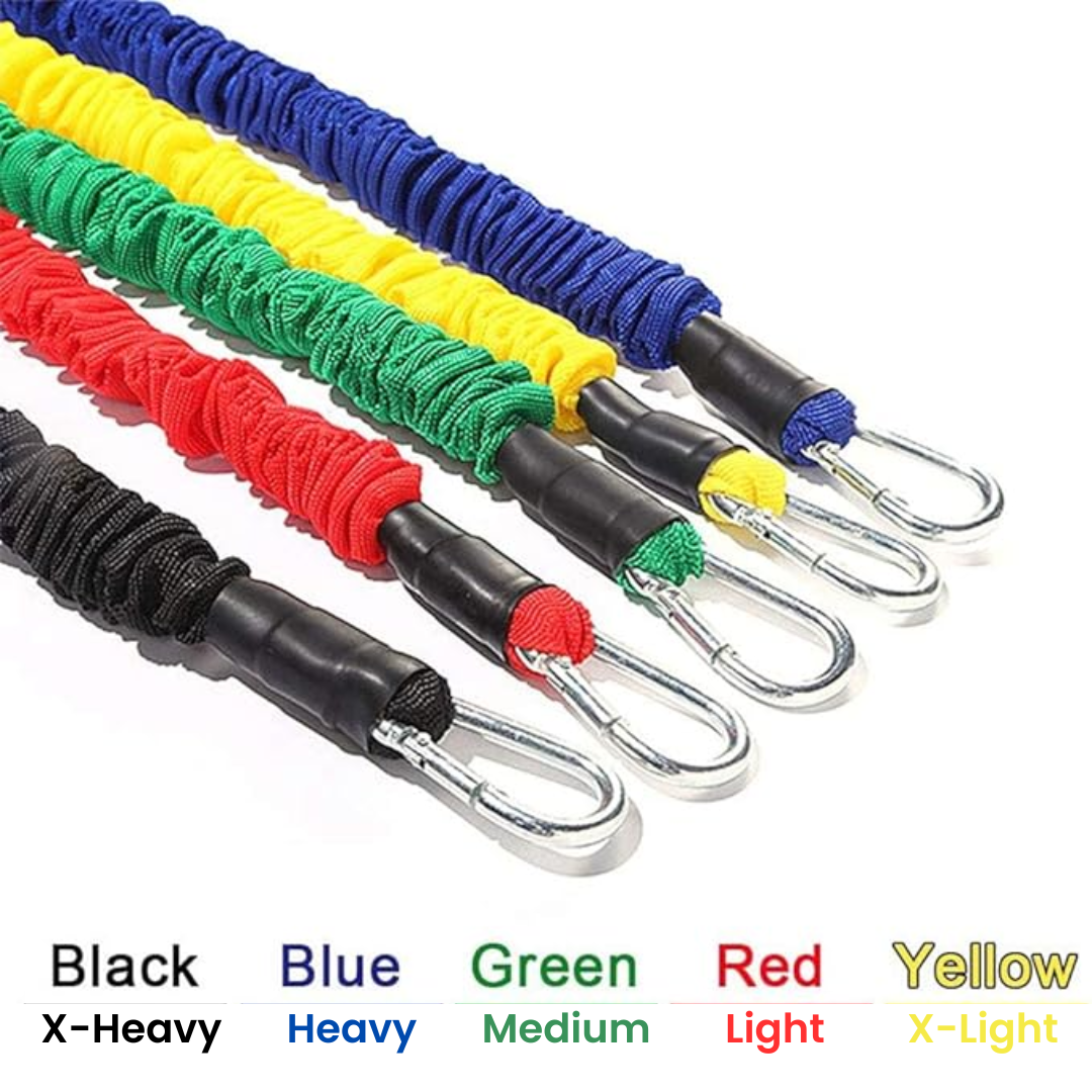 Bandes de Résistance – 5 Niveaux – Pour Fitness