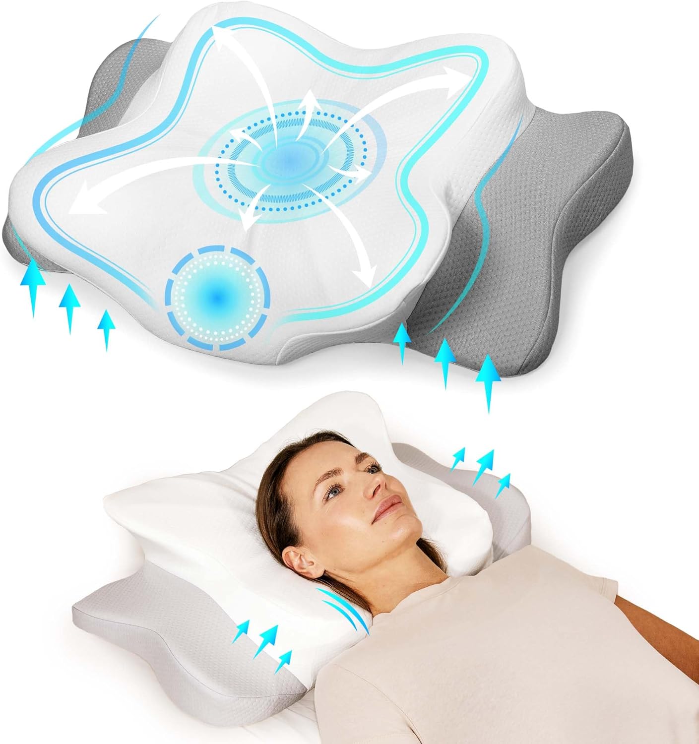 Oreiller Ergonomique – Mémoire de Forme – Respirant