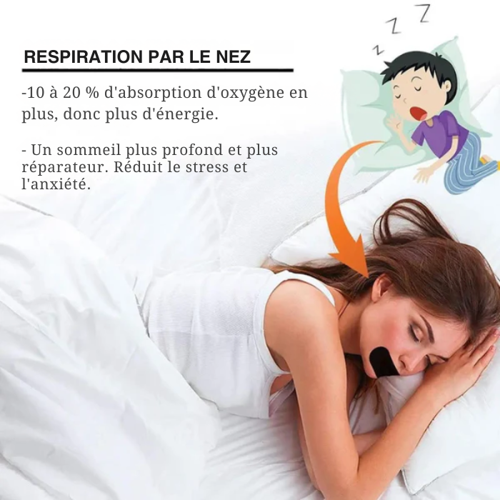 Dispositif Anti-Ronflement – Confortable et Efficace – Pour Améliorer la Respiration
