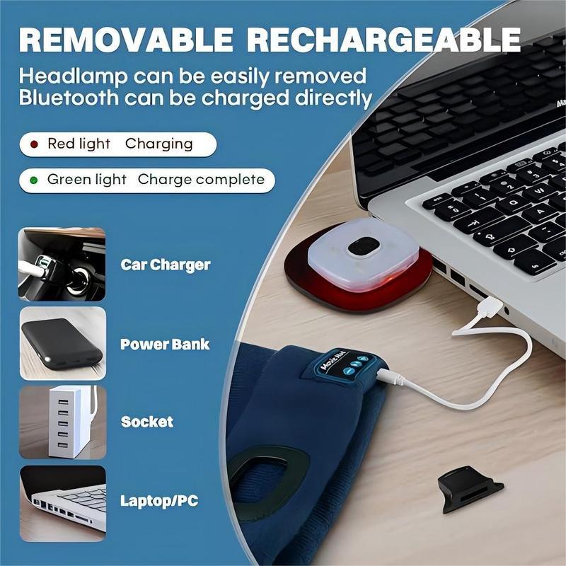 Bonnet Connecté – LED Rechargeable – Bluetooth