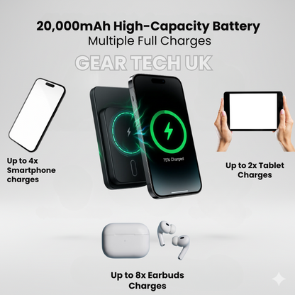 Batterie Externe Magnétique 50000mAh