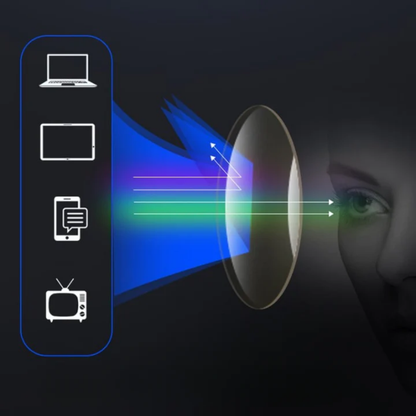 Lunettes de Lecture Progressives – TR90 Flexible – Antidérapantes