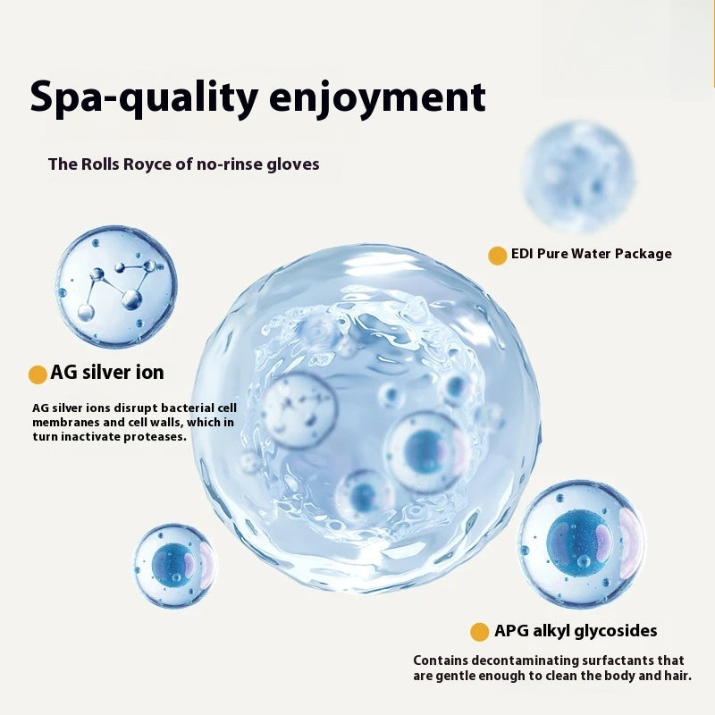 Gants Nettoyants Spa Chiens Chats