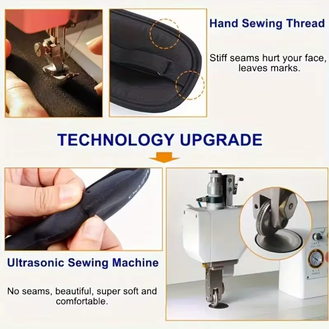 Masque de Sommeil 3D – Occultant - Pour Repos