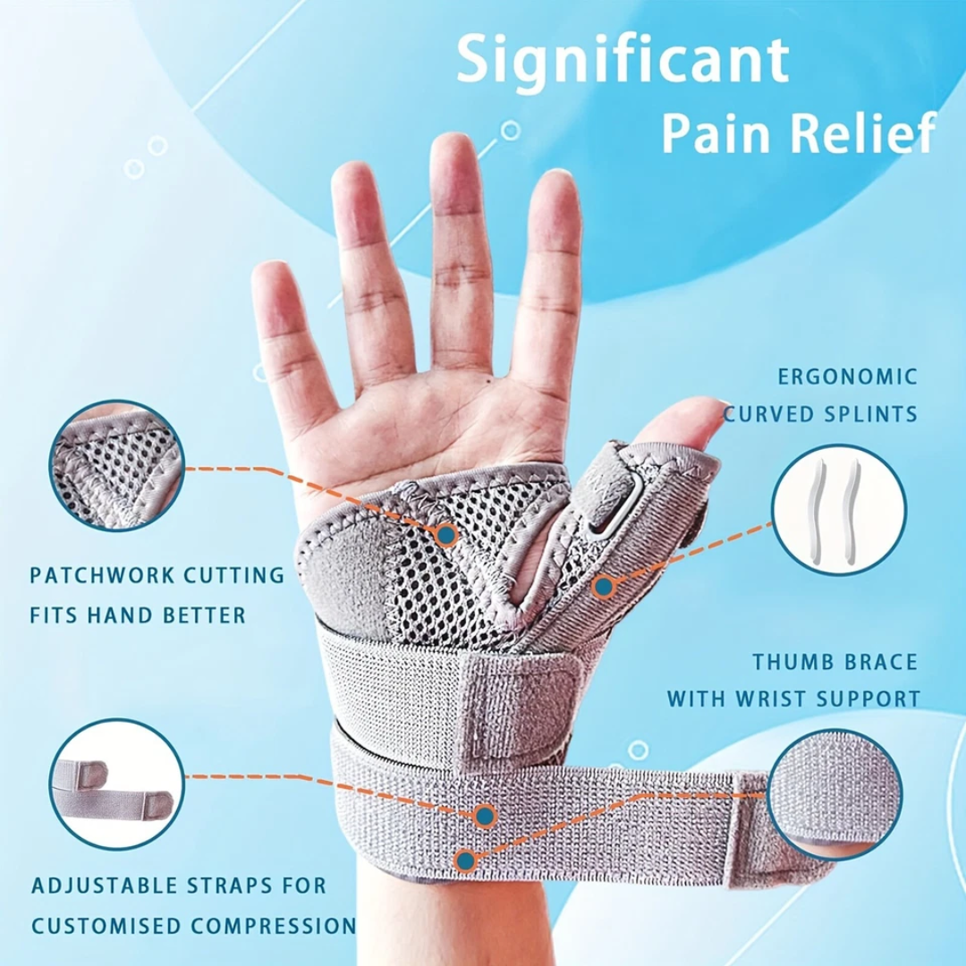 Attelle Pouce Poignet – Réglable – pour Douleur