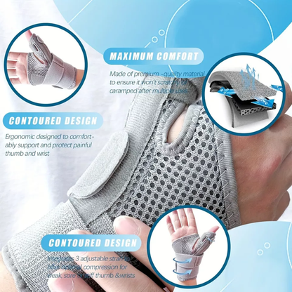 Attelle Pouce Poignet – Réglable – pour Douleur