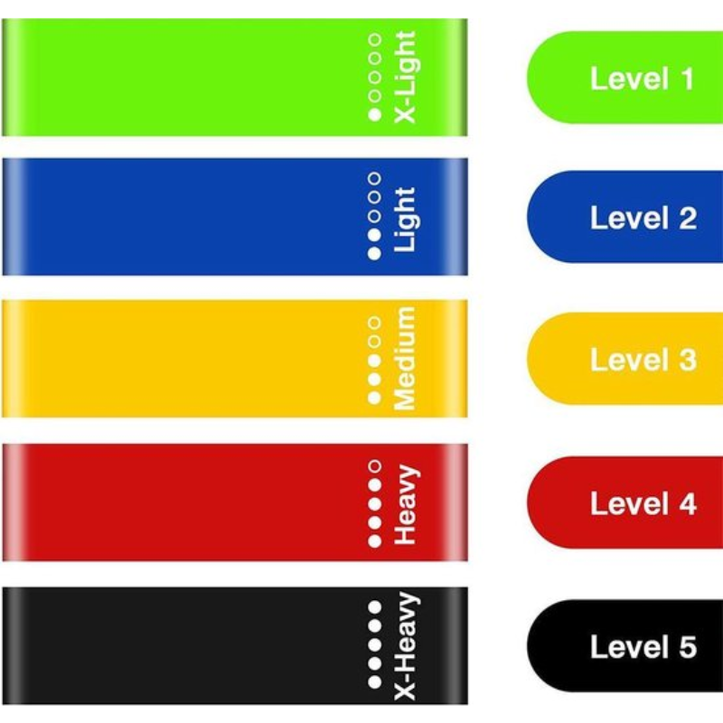 Bandes de Résistance – Multi-intensité et Durables – Pour Entraînement Complet