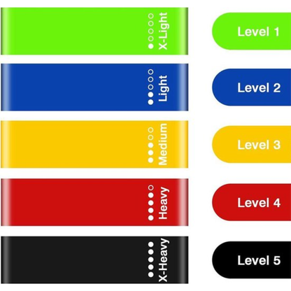 Bandes de Résistance – Multi-intensité et Durables – Pour Entraînement Complet