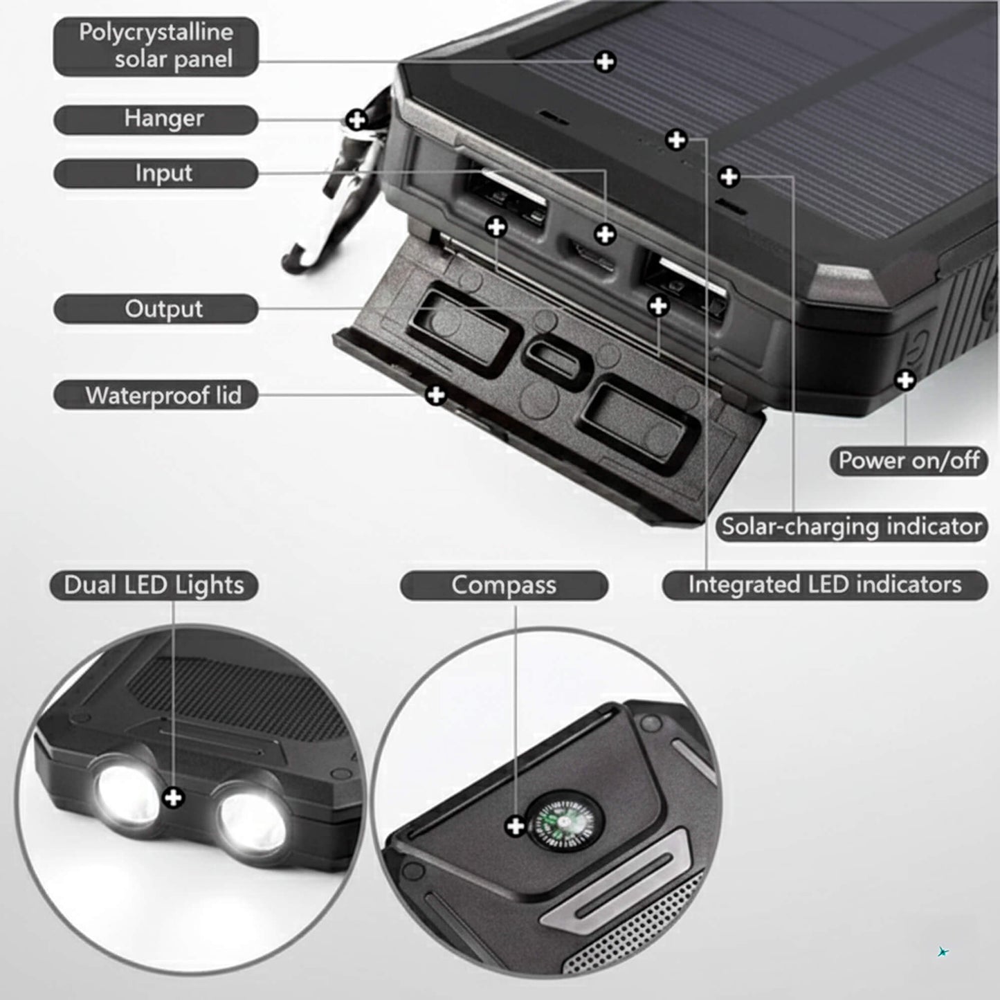Power Bank Solaire Étanche Double USB