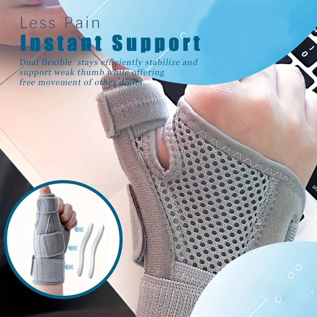 Attelle Pouce Poignet – Réglable – pour Douleur
