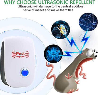 Répulsif Ultrasons Anti-Rongeurs