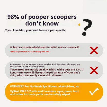 Gants Nettoyants Spa Chiens Chats