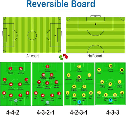 Tableau Tactique Football Magnétique Pliable