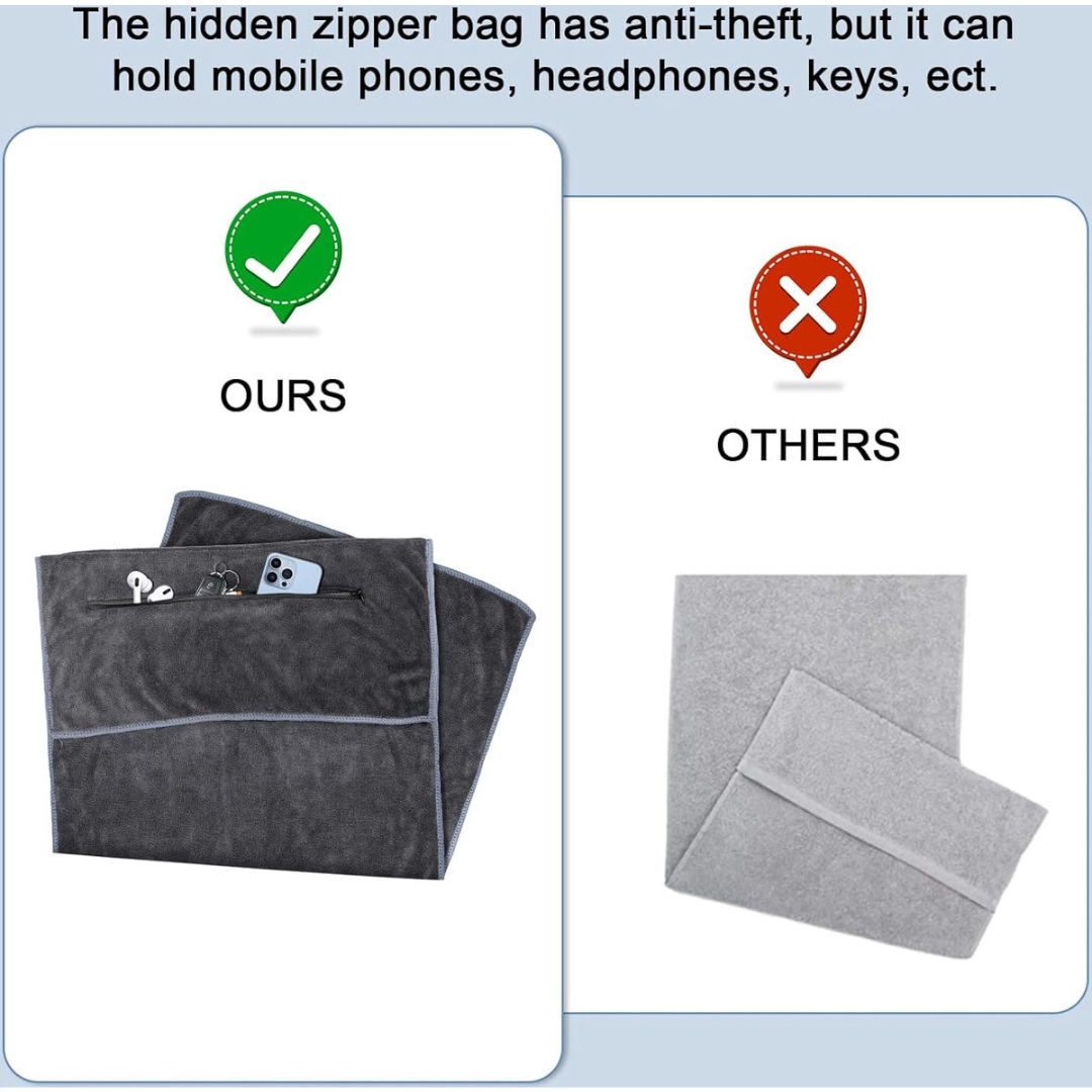 Serviette Sport – Poche Zippée – Absorbante