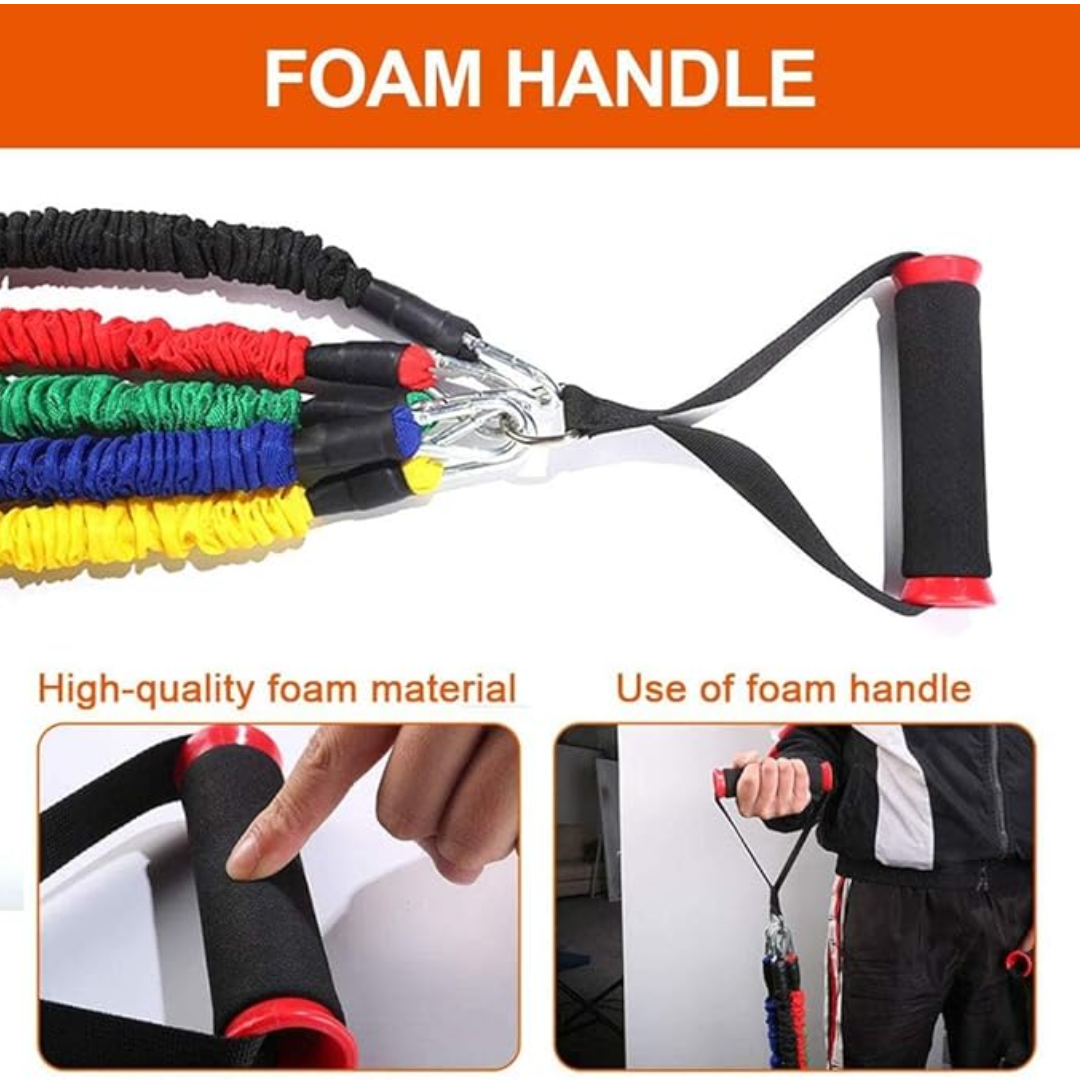 Bandes de Résistance – 5 Niveaux – Pour Fitness