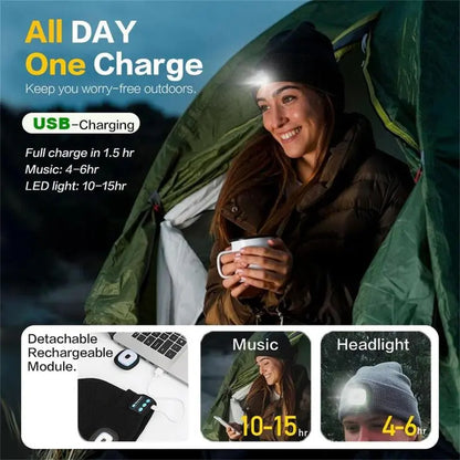 Bonnet Connecté – LED Rechargeable – Bluetooth