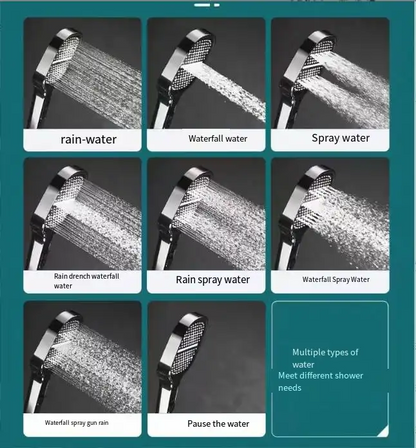 Pommeau Douche Haute Pression Filtrant