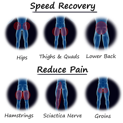 Stabilisateur Hanche Aine Ajustable