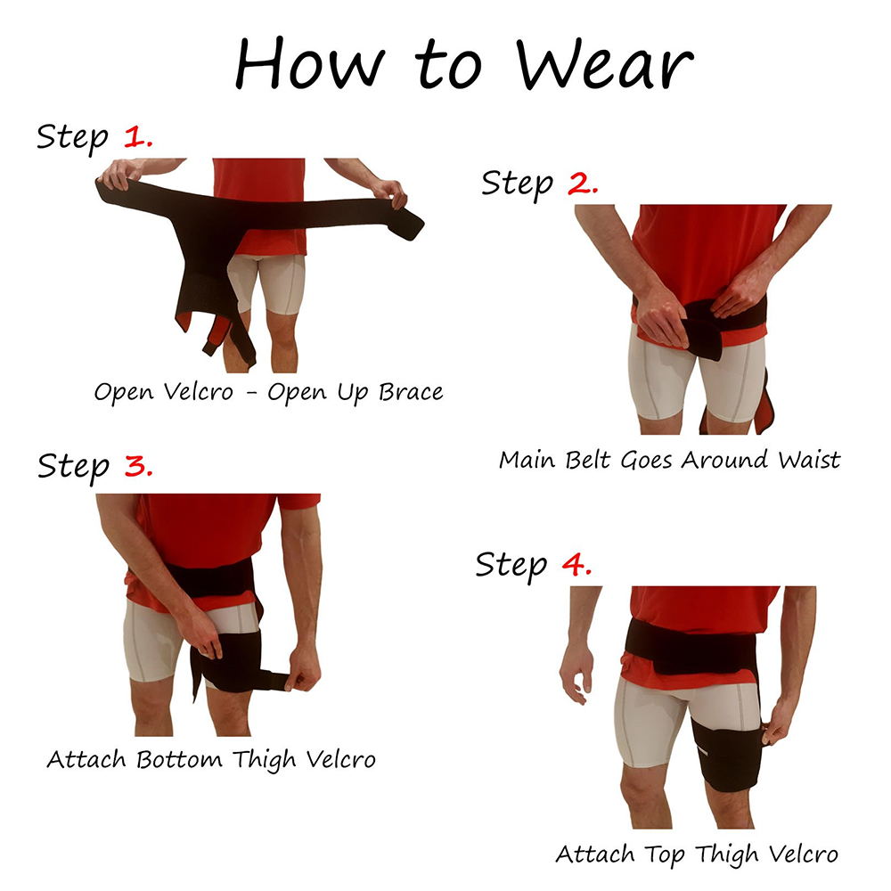 Stabilisateur Hanche Aine Ajustable