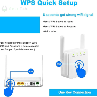 Répéteur WiFi Double Bande WPS