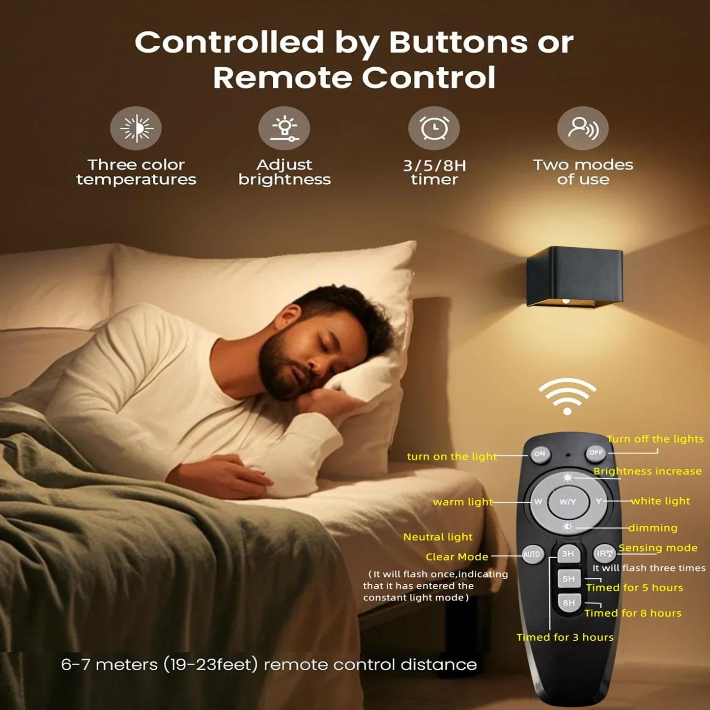 Applique Murale LED – Détecteur-Rechargeable – Intérieur