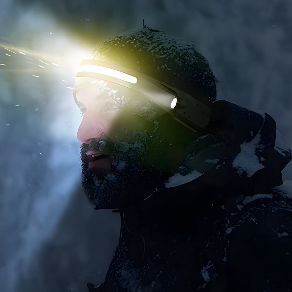 Lampe Frontale LED – Rechargeable – Extérieur