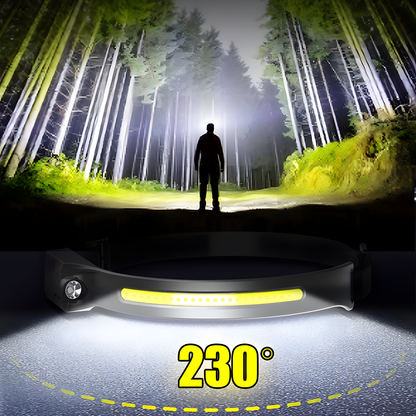 Lampe Frontale LED – Rechargeable – Extérieur