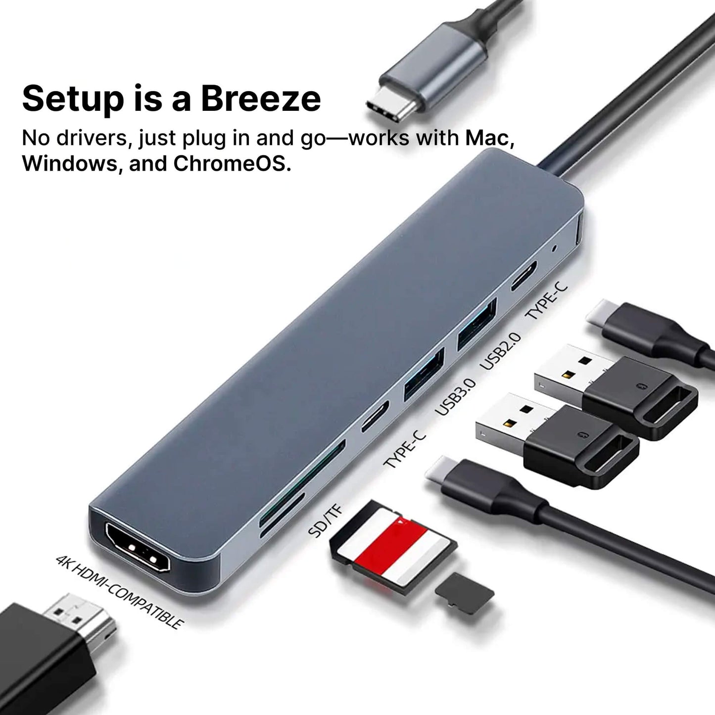 Hub USB-C 7-en-1 HDMI
