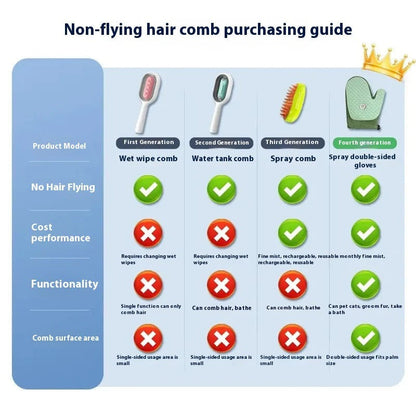 Gant Vapeur Toilettage Anti-Poils