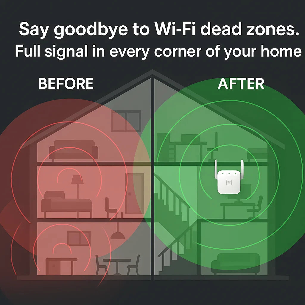 Répéteur WiFi Double Bande WPS