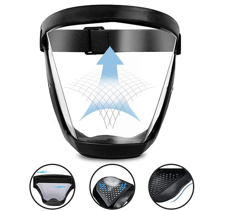 Visière de Protection – Anti-Buée – Respirante