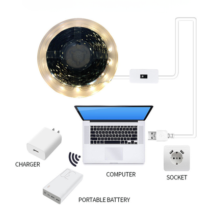 Ruban LED Détecteur Mouvement IP65