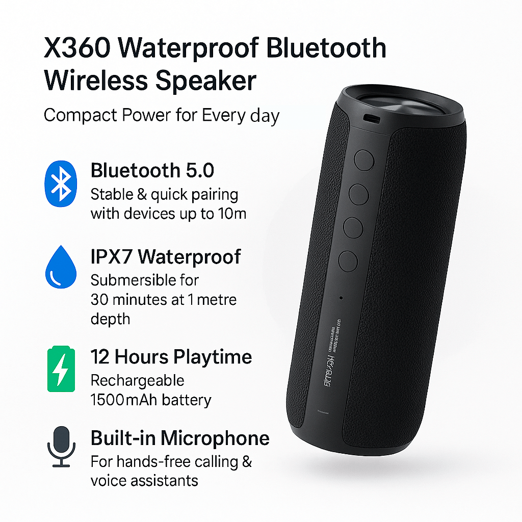 Enceinte Bluetooth Étanche 360° Compacte