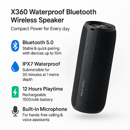 Enceinte Bluetooth Étanche 360° Compacte